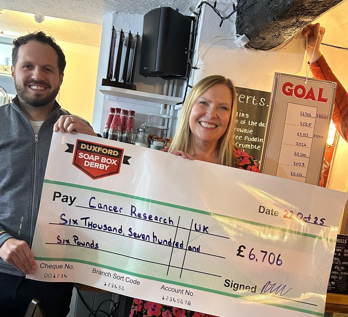 The 2025 grand total is in